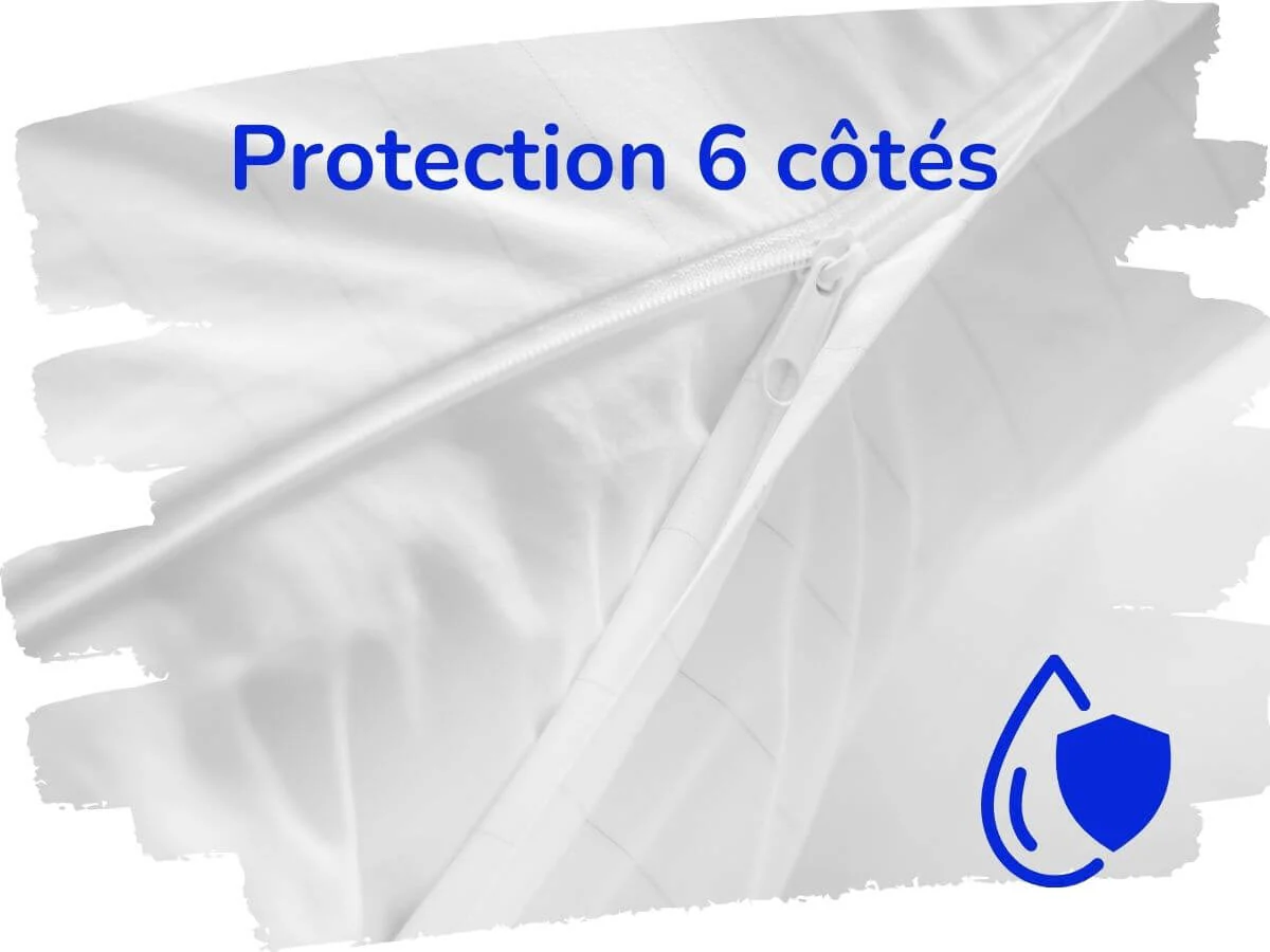 Housse Anti-Acariens Simple - Image 3