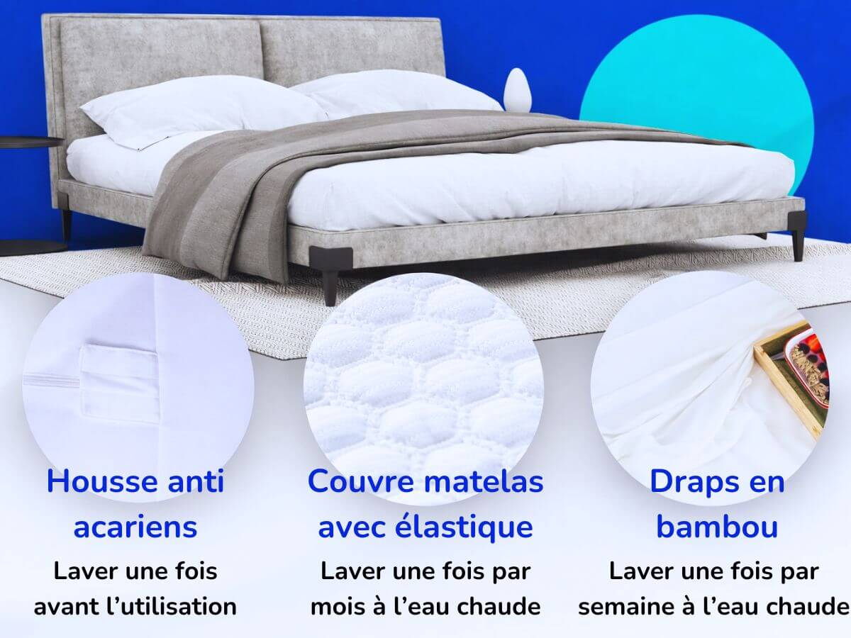 Housse Anti-Acariens Simple - Image 6