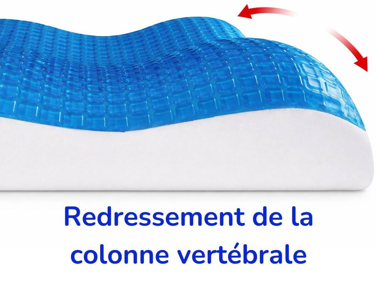 Oreiller Ergonomique avec gel rafraîchissant - Image 3