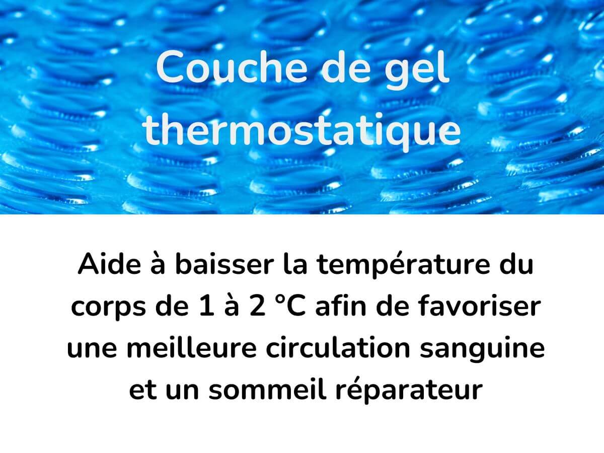 Oreiller Orthopédique avec gel rafraîchissant - Image 4